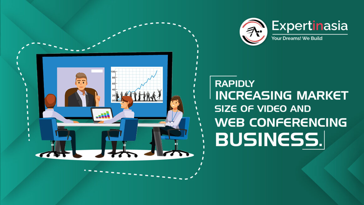 Rapidly Increasing Market Size of Video and Web Conferencing Business.